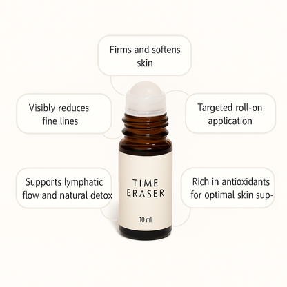 Frankincense & Castor Oil Roller